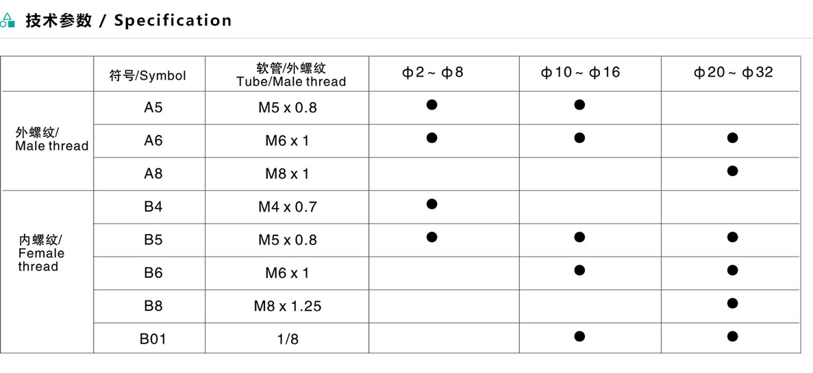 垂直真空接管型（不帶緩沖）EZPT系列