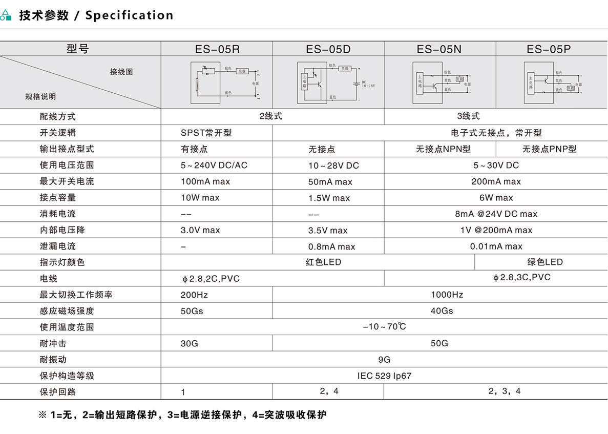 磁性開關(guān)ES-05系列