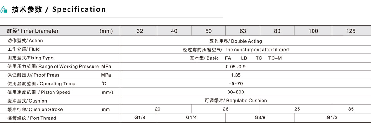 ESUJ米型氣缸（伸出可調(diào)型）